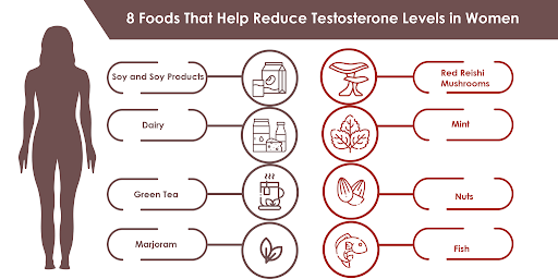 How to decrease testosterone level in female
